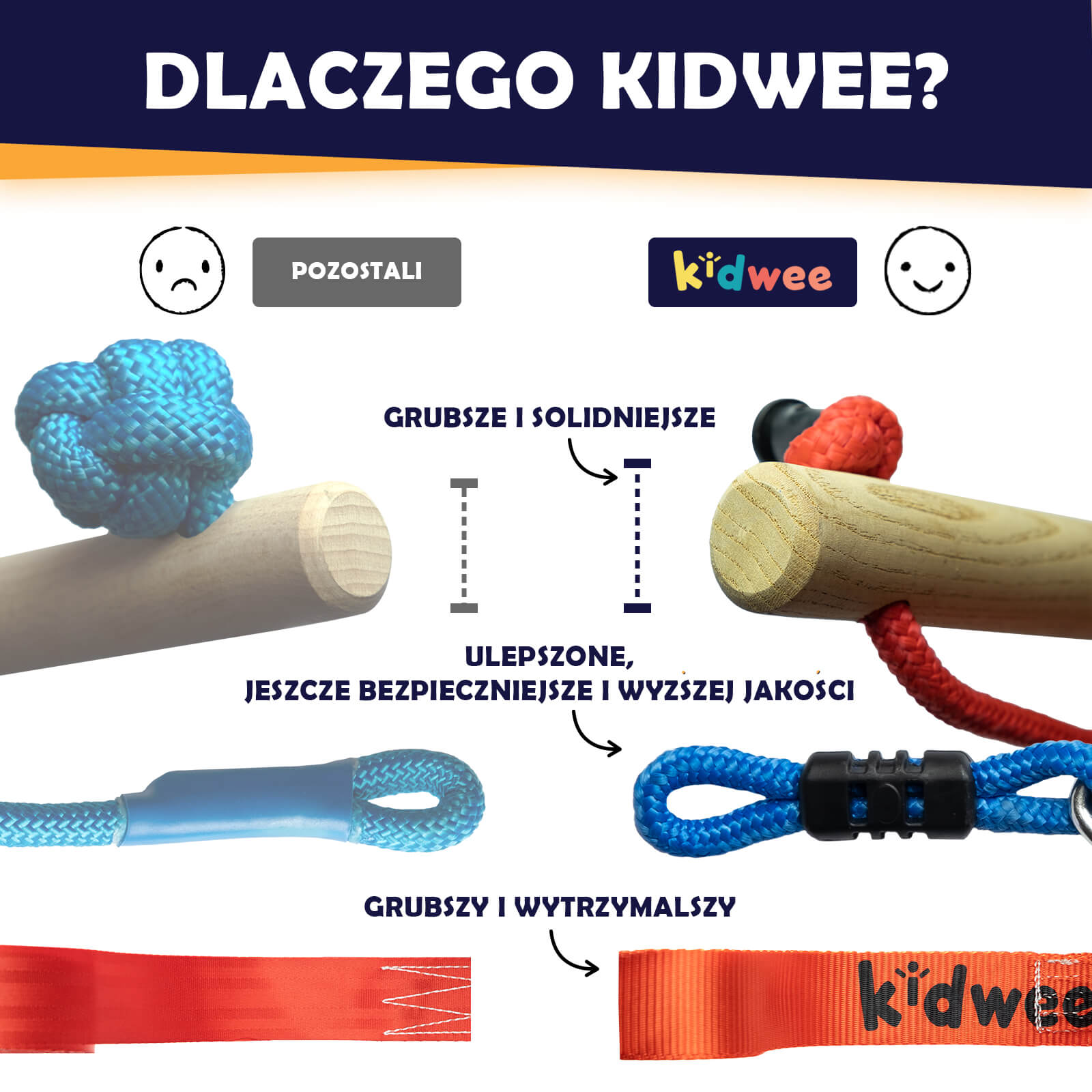 Park linowy dla dzieci - dlaczego kidwee
